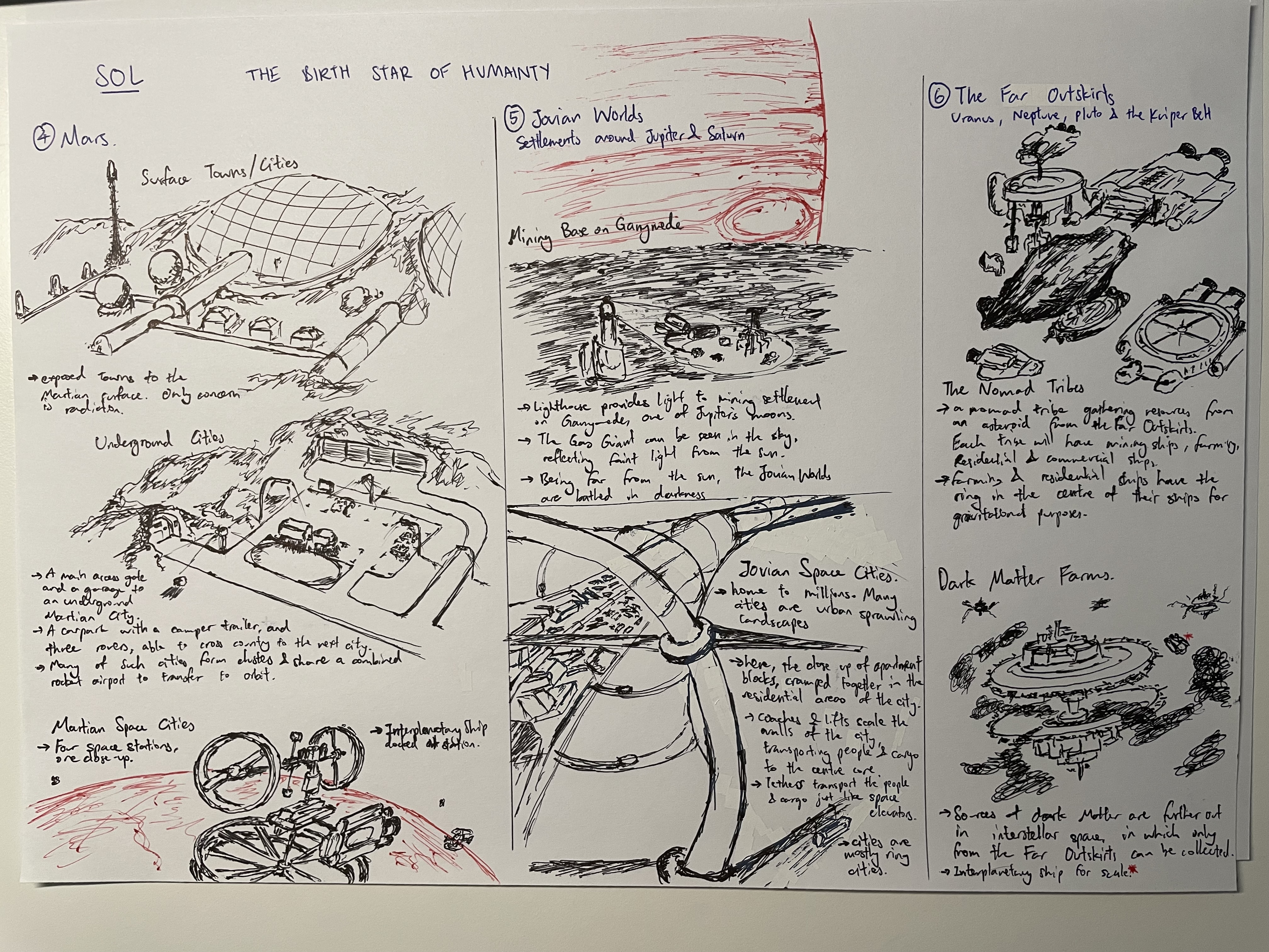 Concept art for Into the Stars